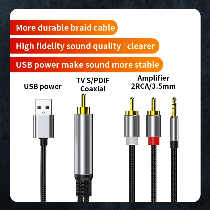 Unnlink TV Digital to RCA Aux Cable SPDIF Coaxial to 2RCA 3.5mm Converter DAC Decoder for TV DVD Blu-ray Player to Amplifier