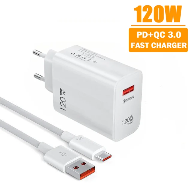 120W Gan Usb Charge… - image