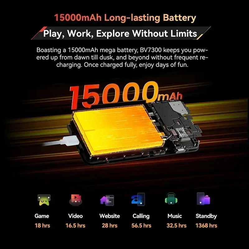 Blackview 견고한 스마트폰, 6.67 인치 HD + IPS, 90Hz 디스플레이, 듀얼 캠핑 라이트, 15000mAh 45W 고속 충전 NFC, 안드로이드 14, BV7300