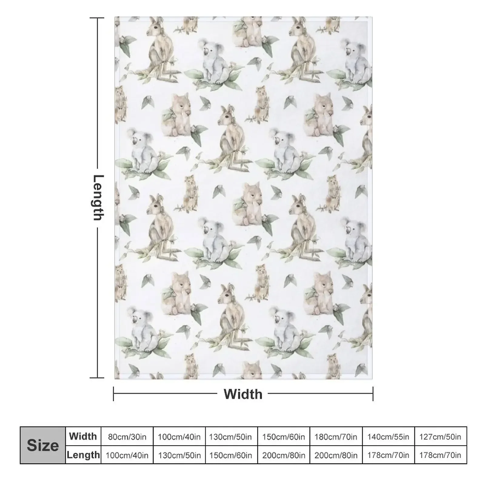 Watercolour Australian Animals. Wombat, Koala, Quokka and Kangaroo. Throw Blanket Summer Beddings For Baby Blankets