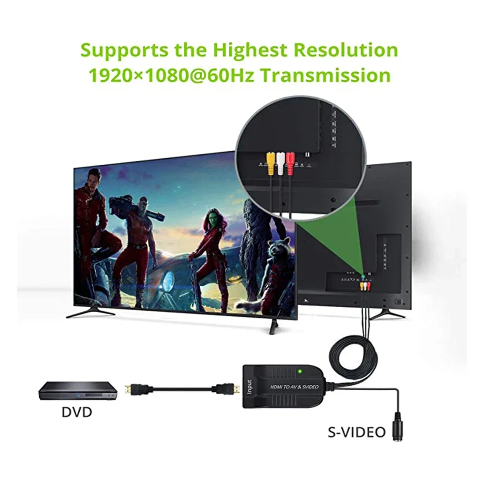 Конвертер HDMI в RCA + S-Video, мультимедийный интерфейс высокой четкости 1080P HD-видеоконвертер, для телевизора, VHS-видеомагнитофона, DVD