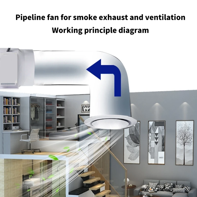 Ventilateur en ligne à économie d'énergie, fonctionnement silencieux, flux d'air de 58 m3/h, pour cuisines et ateliers, pour ouvertures de 20/25/32/40/46mm