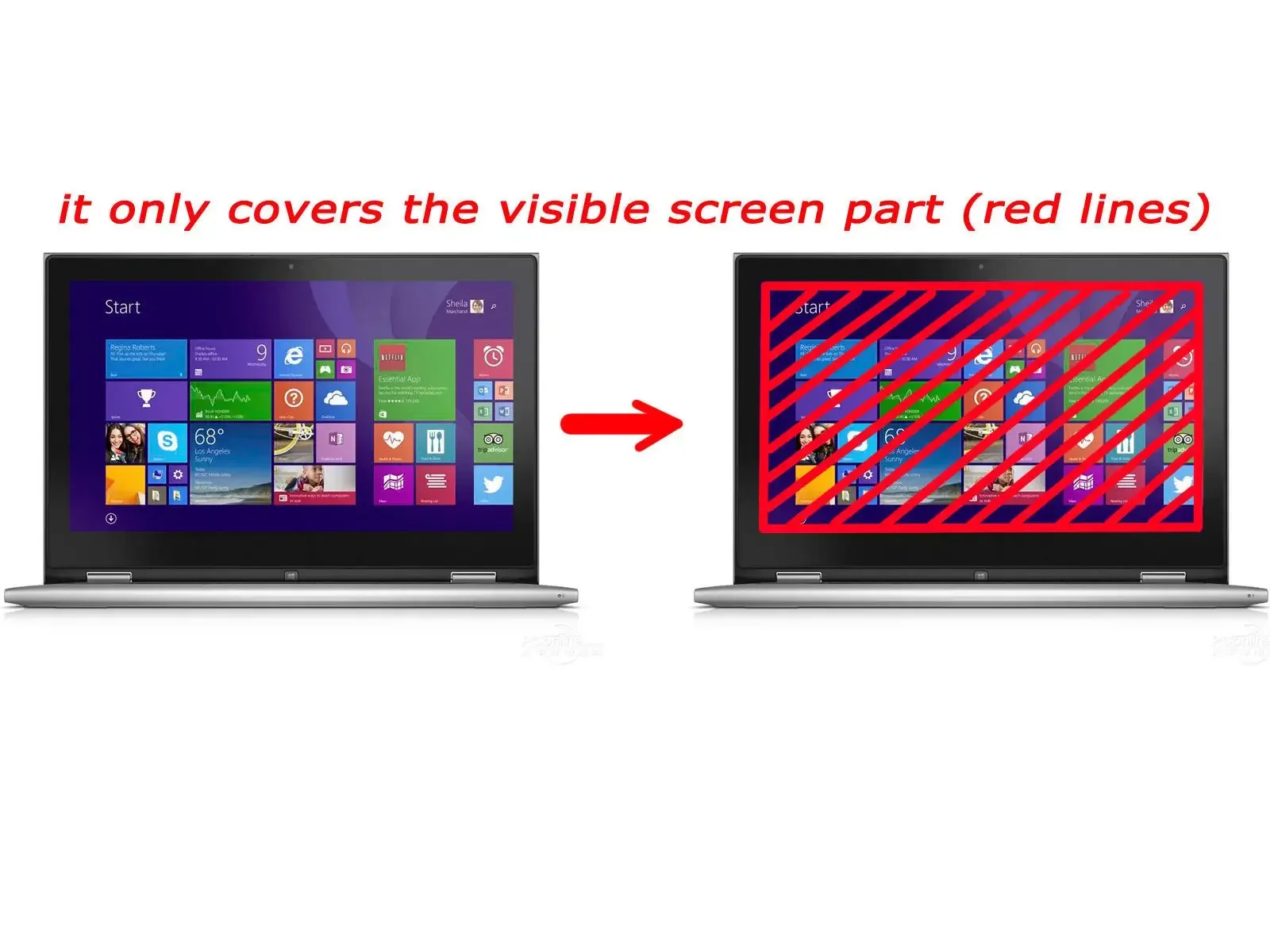 2X Ultra Clear /Anti-Glare /Anti Blue-Ray Screen Protector Guard Cover for Lenovo Yoga C940 14