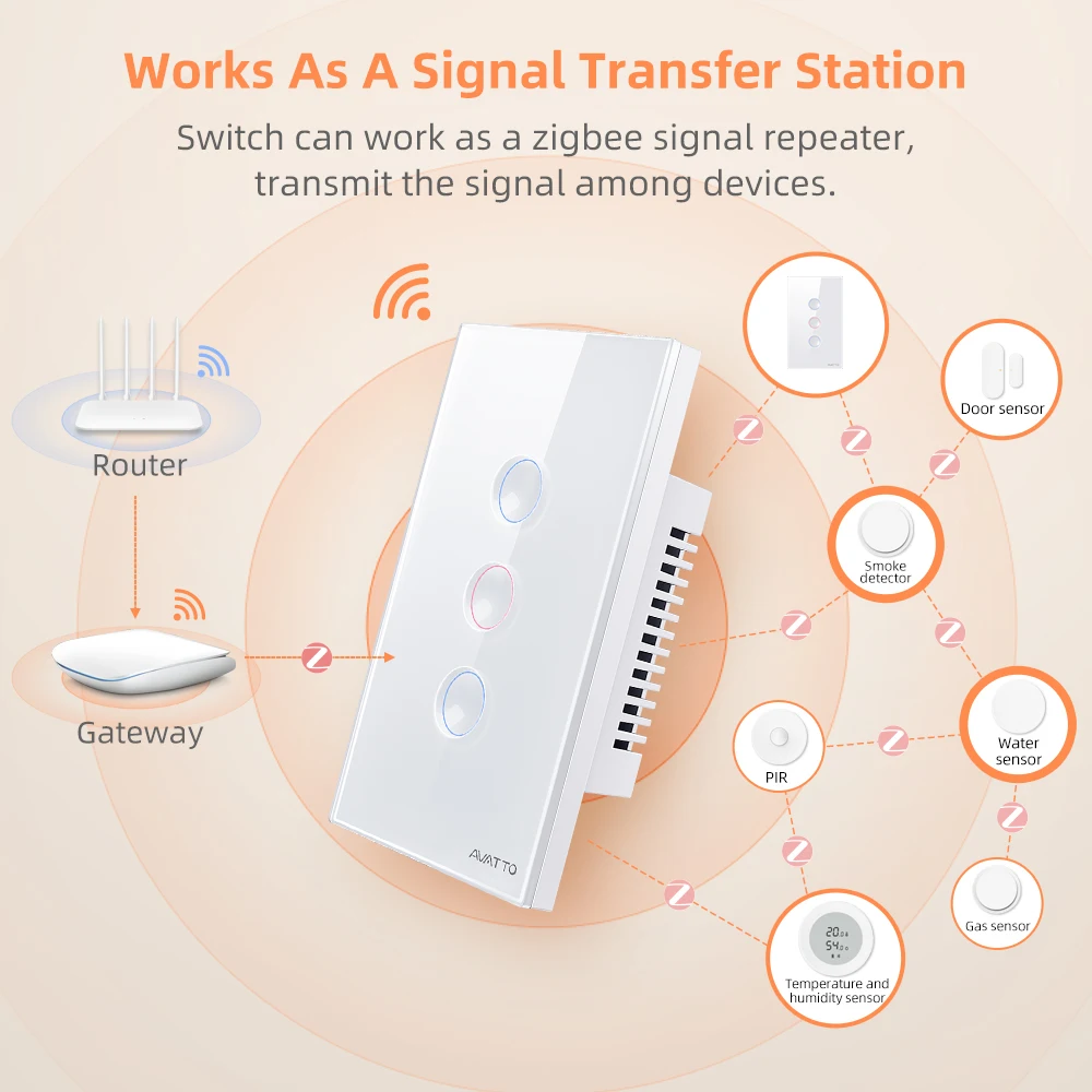 AVATTO Smart Zigbee Touch Groove Light Switch 220V Waterproof  Smart Life APP Remote Control Works With Tuya Alexa Google Home image 5