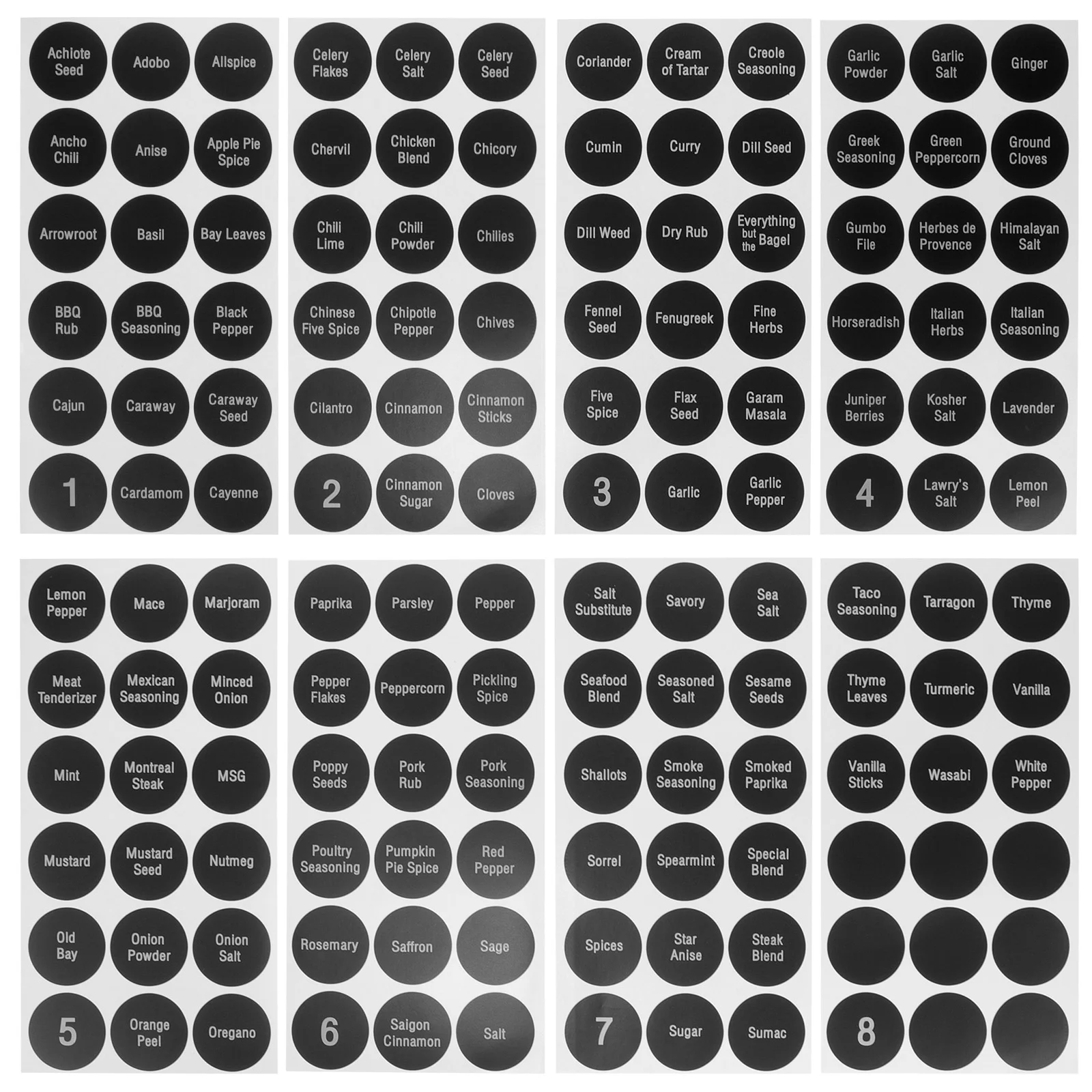 Canning Jar Labels Stickers Condiment Bottle Waterproof Marking Storage Black Pvc Self-adhesive Seasoning Round