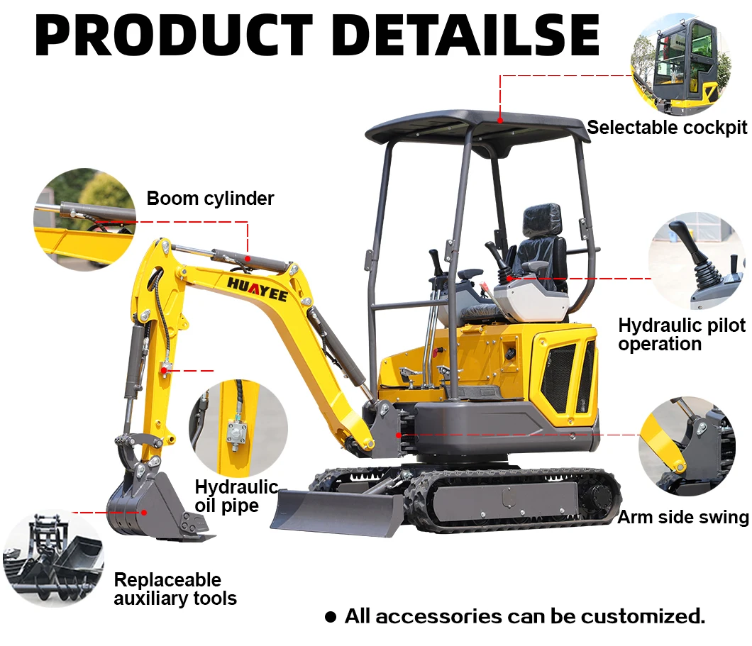 Professioneller 1,8-Tonnen-Minibagger, kleiner Hydraulikbagger auf Ketten für Bauarbeiten, Landschaftsbau, Grabenaufschlag und andere Aufgaben. – Detail 11