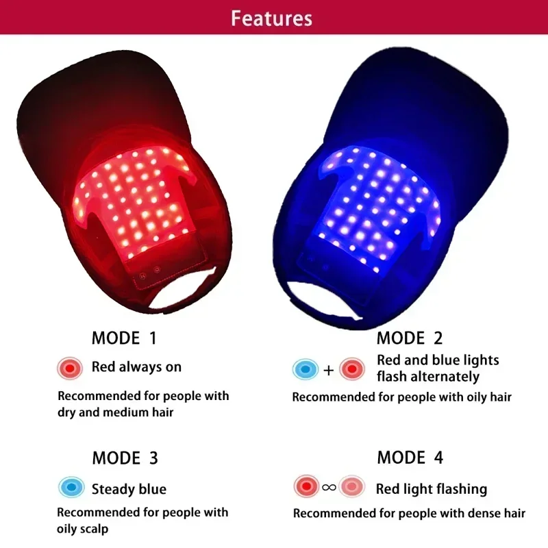 Red&Blue Light Therapy  Cap Hair Fast Growth Red & Infrared Light Therapy Device For Hair Loss Treatment With USB Charging