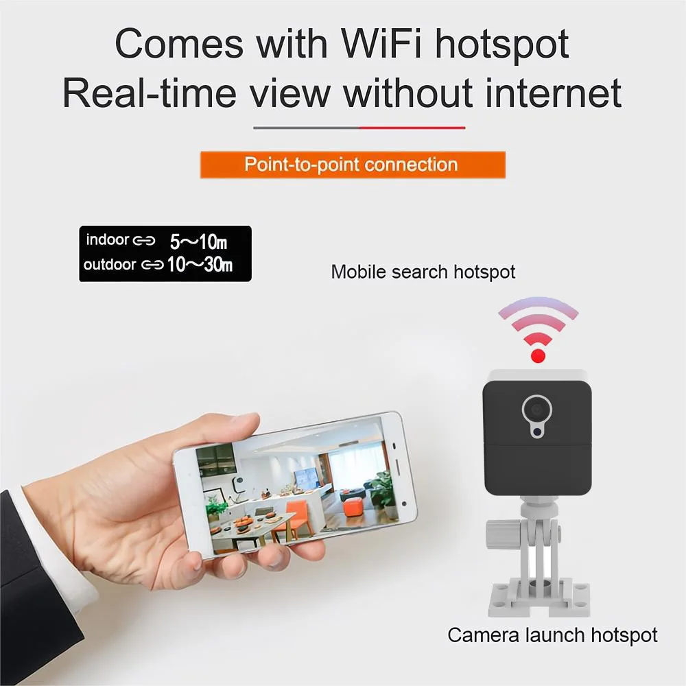 Mini Camera Surveillance Wifi Indoor IR Night Vision Home Automation Webcam Video Eye Wireless IP Camera Security Protection