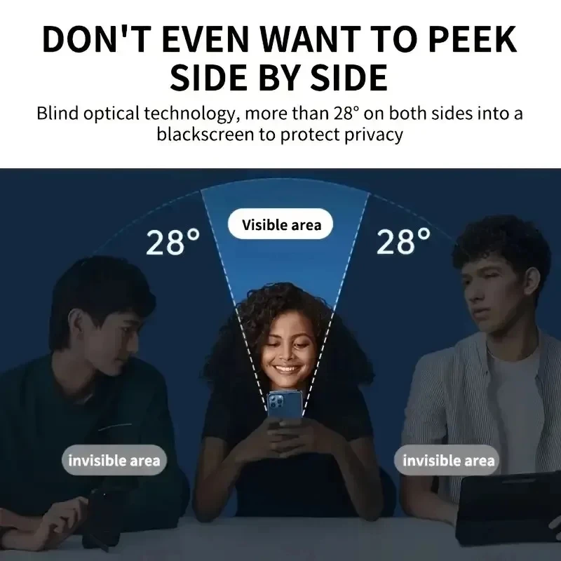 아이폰용 사생활 보호 스크린 보호대, 렌즈 보호대 유리, 안티 스파이 유리, 아이폰 13, 11, 14, 15 프로 맥스, 15, 14 플러스, 12 미니, 8 인 1