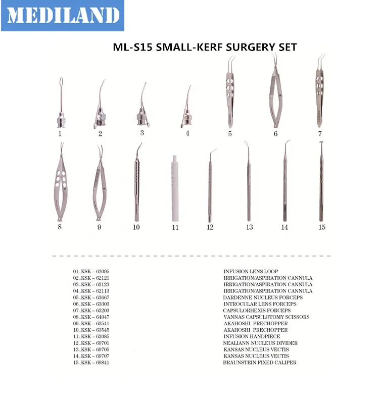 Ophthalmic surgical instruments ML-S9 phacoemulsification set ML-S21 Cataract surgery set ML-S15 small-kerf surgery set