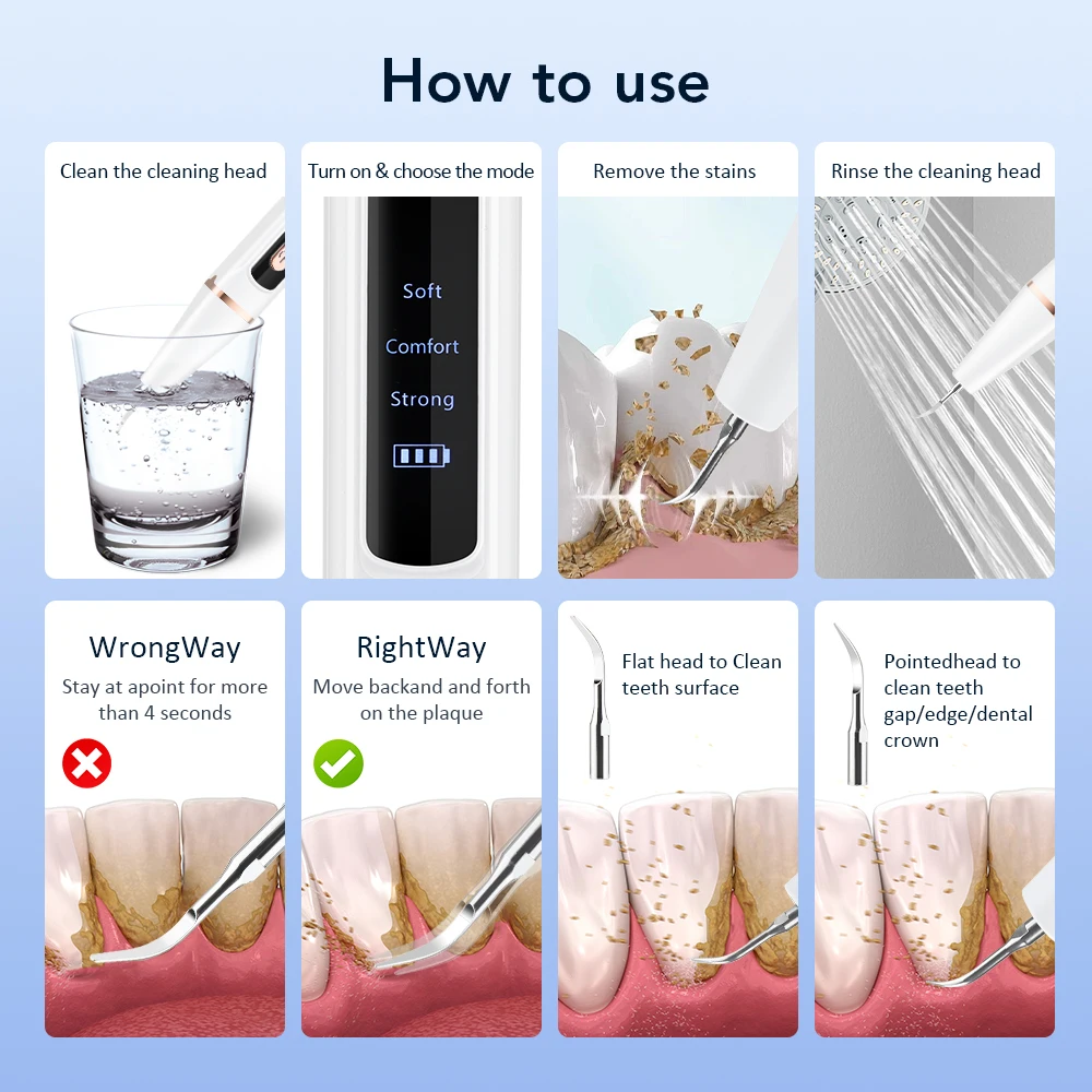 Limpiador de Sarro Dental Ultrasónico Eléctrico, Herramienta de Cuidado Bucal para Blanquear los Dientes, Eliminar Manchas y Placa