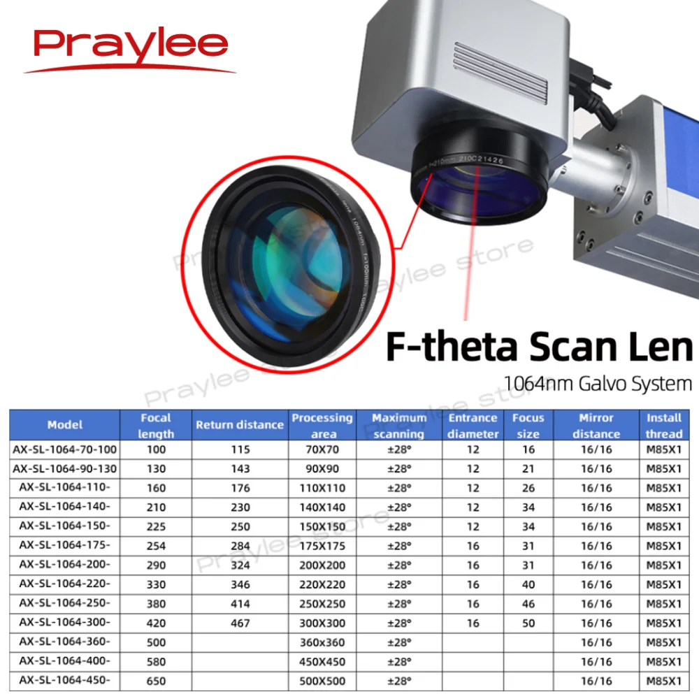 Lente de escaneo Praylee F-theta 1064nm 70x70 F100 - 450x400 F650 para sistema láser de fibra YAG Galvo