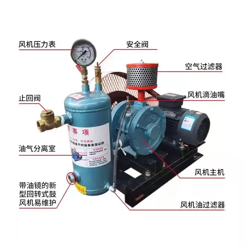 for HC Energy Saving Low Noise Powerful Rotary Blower Scribing Fan Sewage Aeration Stirring Three Phase 380V