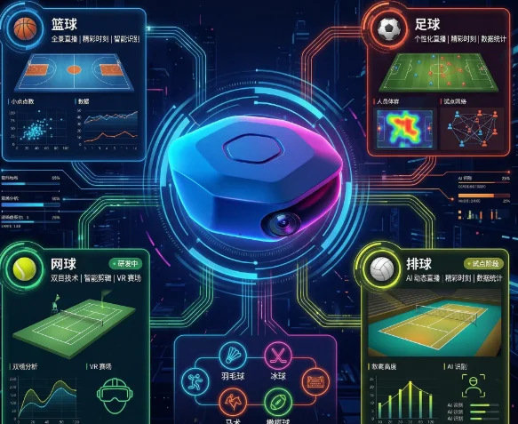 sports  Wifi 4G football training artificial intelligence automatic tracking 4K video system for live sports