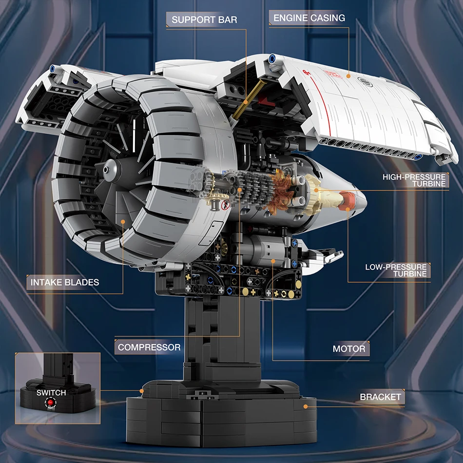 1786 Uds. MOC motorizado aviación Turbofan modelo de motor bloques de construcción técnico motor de avión eléctrico ladrillos juguete chico regalo