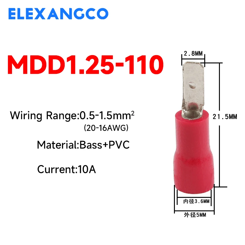 Variant: MDD1.25-110  2.8red