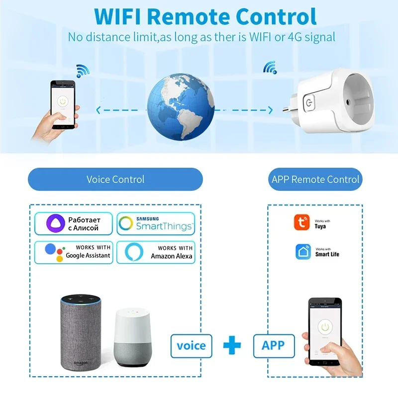 Tuya WiFi Smart Plug 16A EU Smart Socket with Power Monitor Timing Smart Life APP Alexa Google Home Voice Control Power Outlet