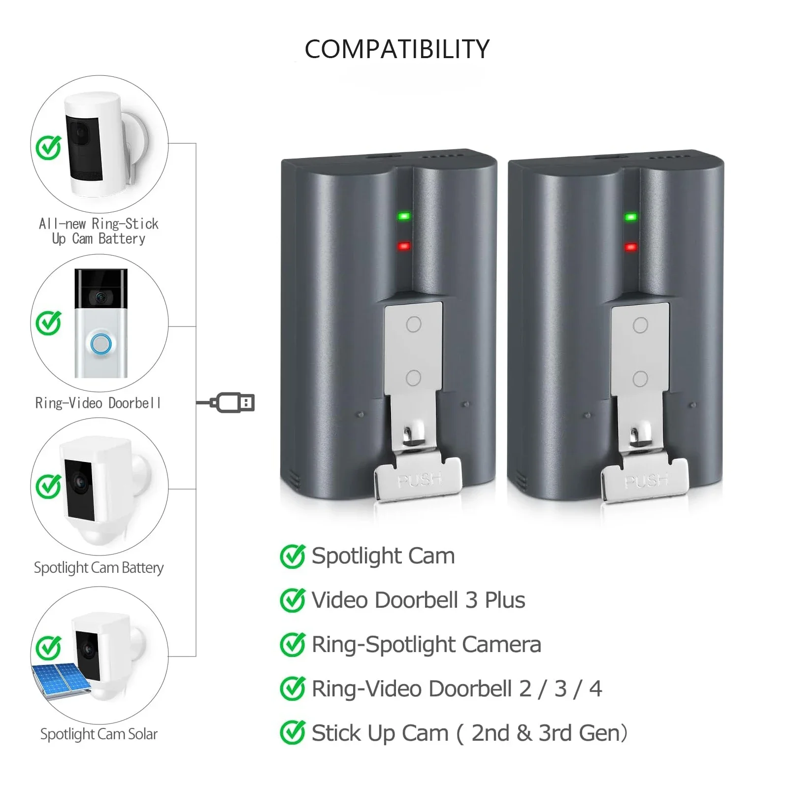 Enhanced Performance Battery for Ring Devices: 6040mAh High Capacity, Extends Usage for Video Doorbell, Stick Up Cam,