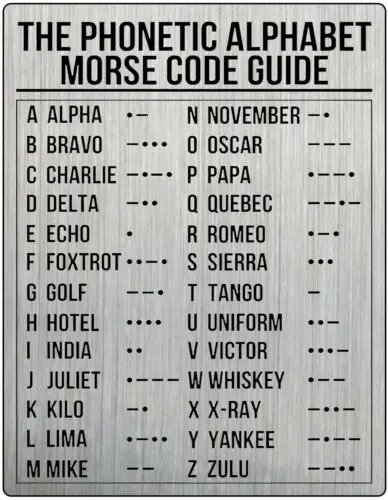 1pcs Metal Tin Sign Phonetic Alphabet Morse Code Pilot Poster Brushed Chrome Plaque