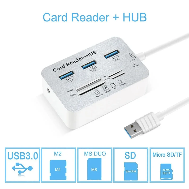 7in1 Typ C HUB USB3.0 3 Ports 4 Kartensteckplatz Expanderstation für SD TF MS DUO M2 Speicherkartenleser-Adapter für MacBook PC Laptop