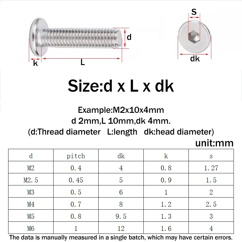 M2-M6 SUS304 CM Hex Hexagon Socket Ultra Thin Super Low Flat Wafer Head Screw Nut Spring Washer Flat Washer Assortment Kit