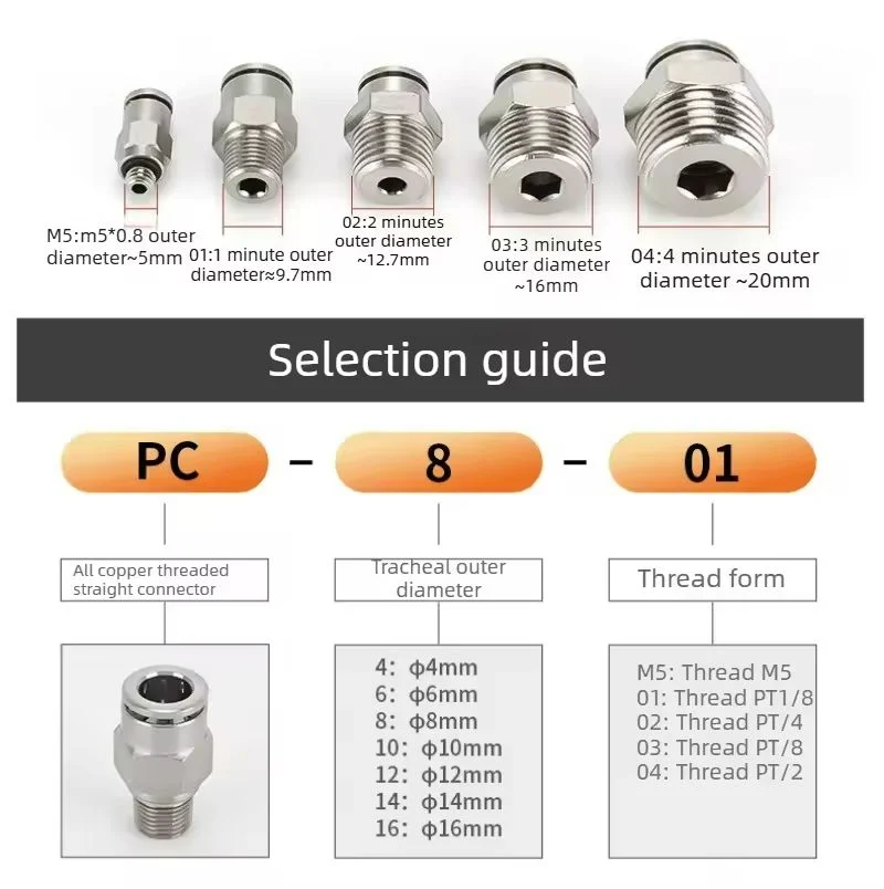 Full Copper Nickel Plated Pneumatic Quick Connector with Straight External Thread BSPT1/8 1/4 3/8 1/2 M5 PU Air Hose 6mm PC10-01