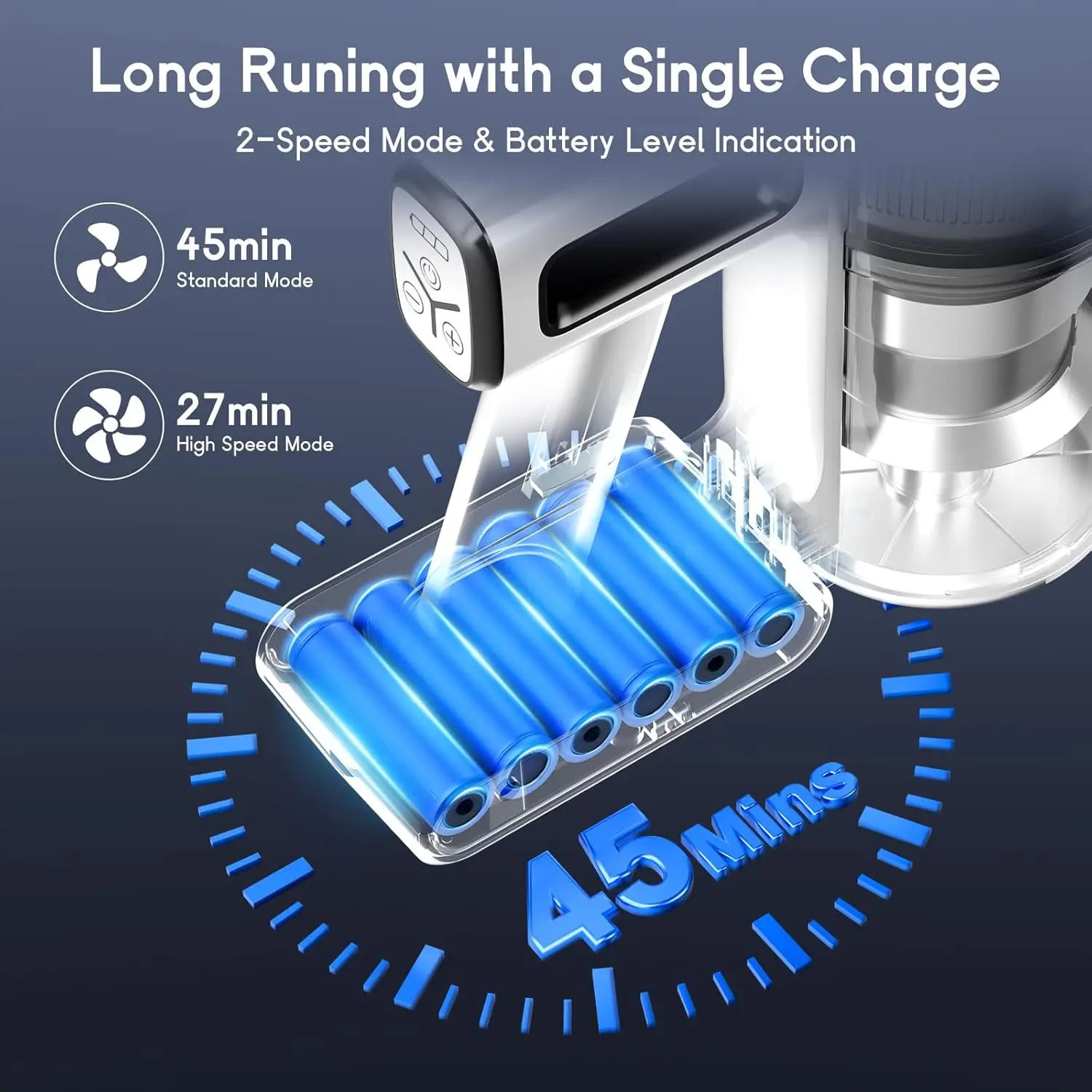 Aspirapolvere senza fili per la casa - Aspirapolvere leggero da 30 Kpa con batteria ricaricabile, autonomia massima di 45 minuti, 8 in 1 H