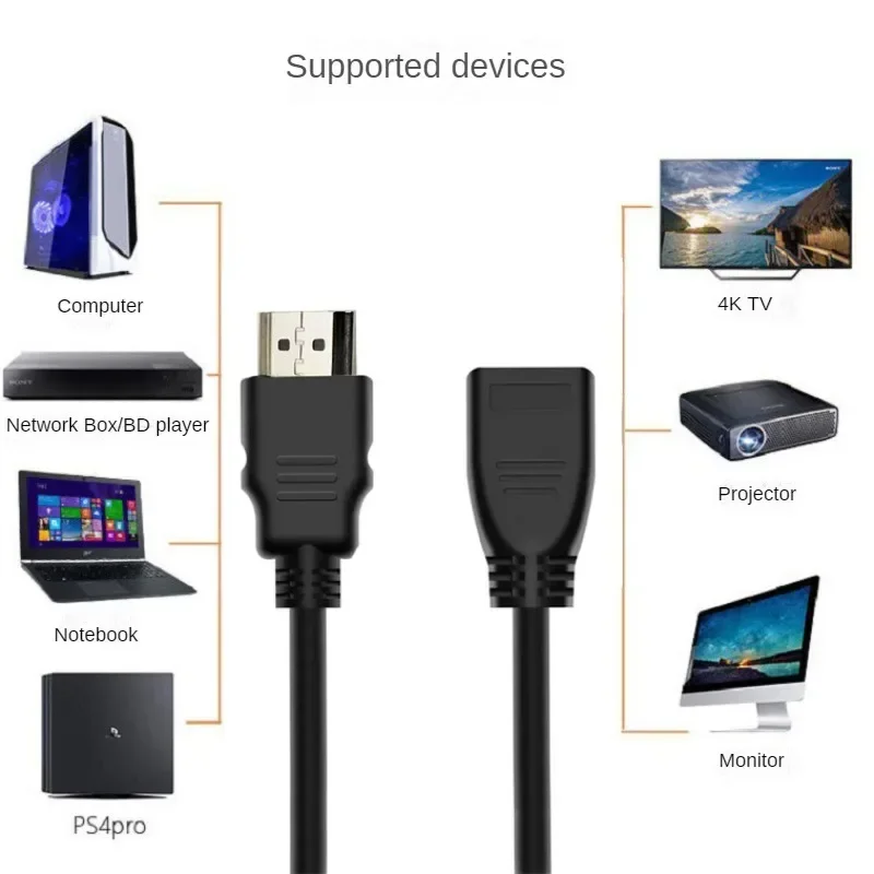 Mini HDMI-compatible  cable 4K 60Hz HDmatters  HDMI-compatible female cable adapter converter for tablet Camcorder laptop DSLR