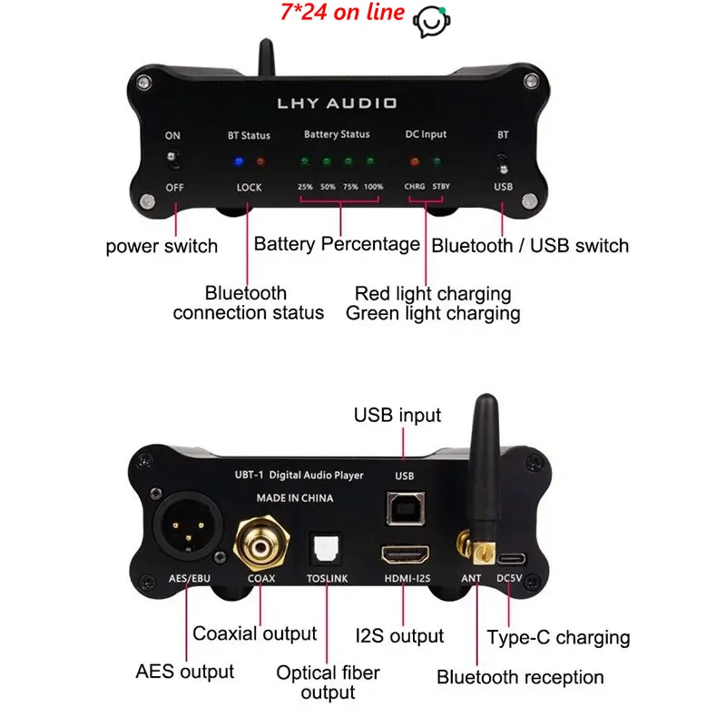 

LHY Audio USB DDC Interface IIS I2S AES/EBU HD-I2S Optical Output BT5.1 APTX-HD LDAC with Battery