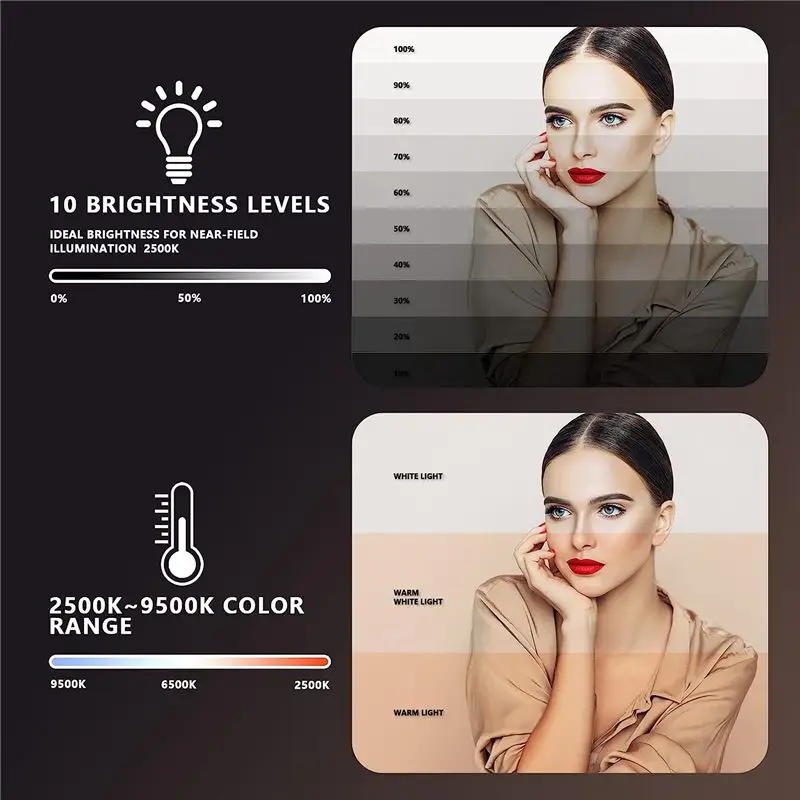 

【ABODE】Лонарь для селфи для телефона 3000 мАч 120 светодиодный перезаряжаемый зажим для фонаря для телефона, 3 режима яркости кольцевой светильник для телефона, камеры, ноутбука