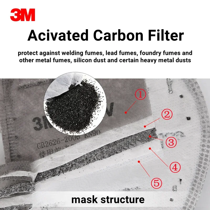 3M Reusable Mask 9541V/9542V Approved Mascarilla with Valve Organic KN95 Gas Safety Individual Package Face Mask respiratory