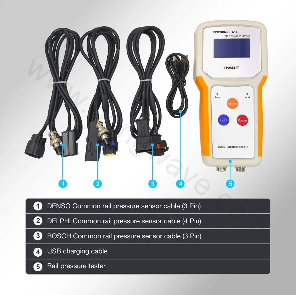 RPD100 CR-A CR Common Rail Pressure Diagnoser Tester for Bosch Delphi Denso Sensor Pressure Sensor Tester Auto Repair Diagnoser