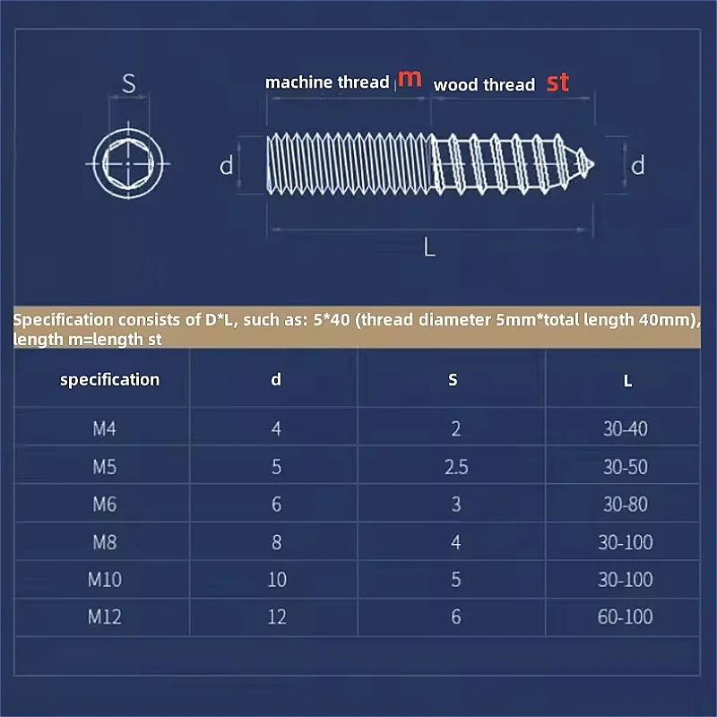 M4 M5 M6 M8 M10 M12 304 Stainless Steel Hexagon Hex Socket Double Head Pointed Tail Self-Tapping Screws Furniture Connectors