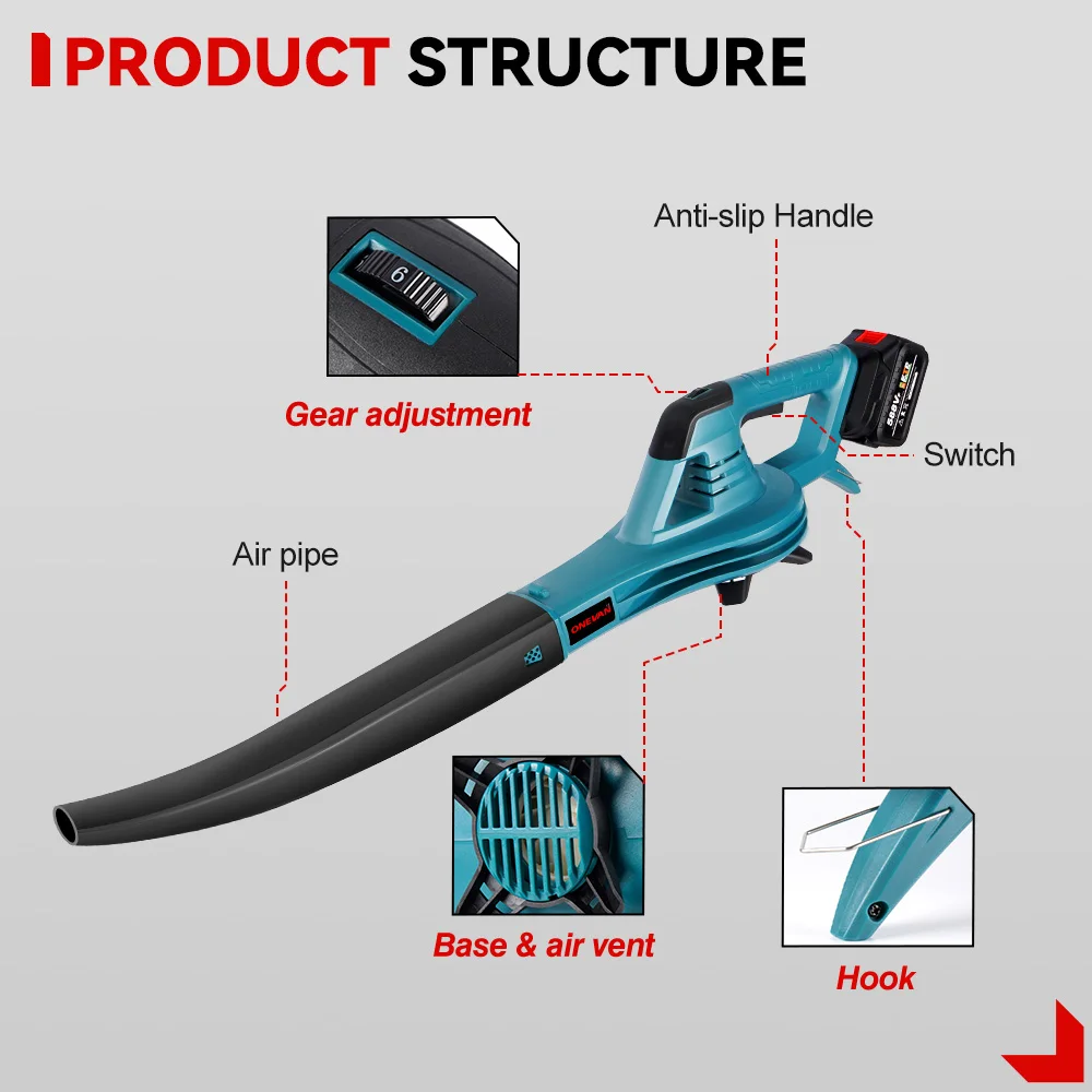 ONEVAN 46000RPM Elektrisches Luftgebläse Laubbläser 4500W 6Gang Elektrisches Luftgebläse Gartenblaswerkzeug für Makita 18V Batterie
