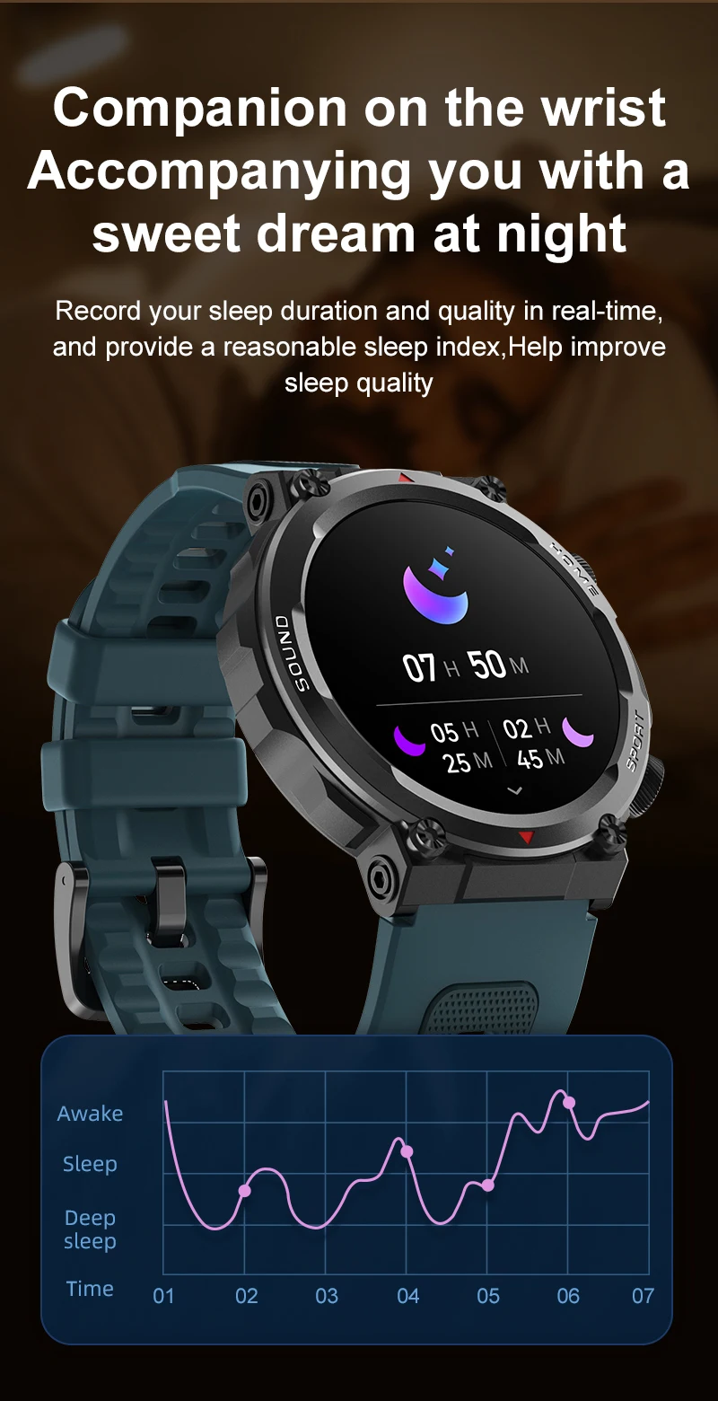 SitopWear-reloj inteligente para hombre y mujer, accesorio de pulsera resistente con pantalla HD de 1,39 pulgadas, 100 modos deportivos, llamadas de voz, grado militar