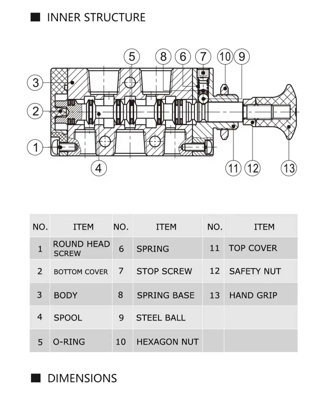 Detalhe 4 de Válvula solenoide 2 Way 5 Position 4R210-08 Push-pull Mechanical Control Valve Manual Valve Pneumatic Switch Of Directional Pneumática