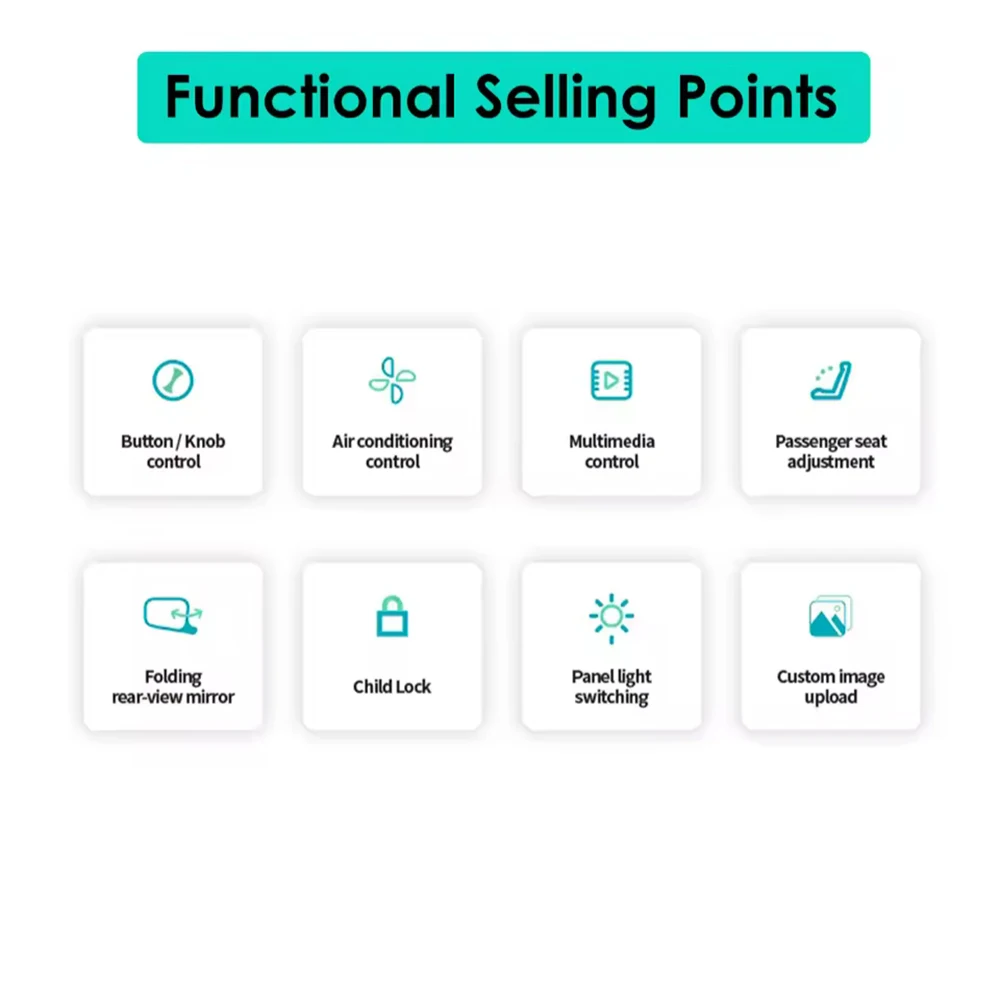 LCD Intelligent Physical Button Knob AC Control Passenger Seat Control USB Type-C Fast Charger for Tesla Model Y 3 New Y Juniper - view 5