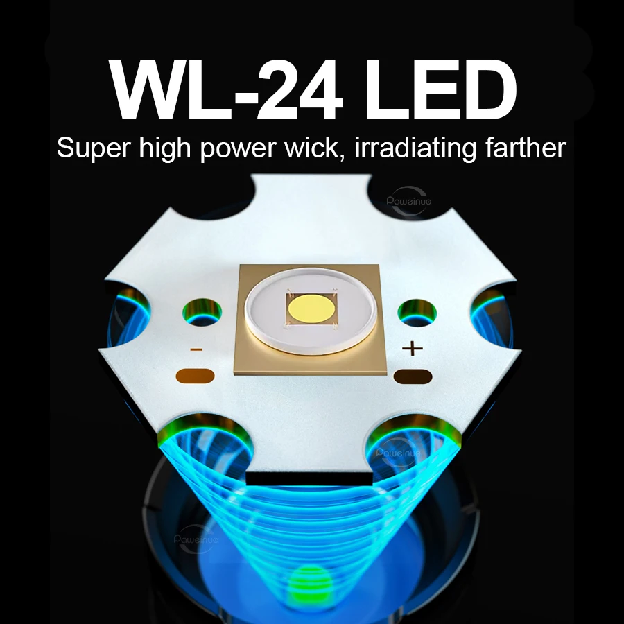 100000 Lumens Super High Power LED Flashlight Ultra Power Outdoor Rechargeable Hand Torch 5 Mode Type-C Charging Lighting 2000m