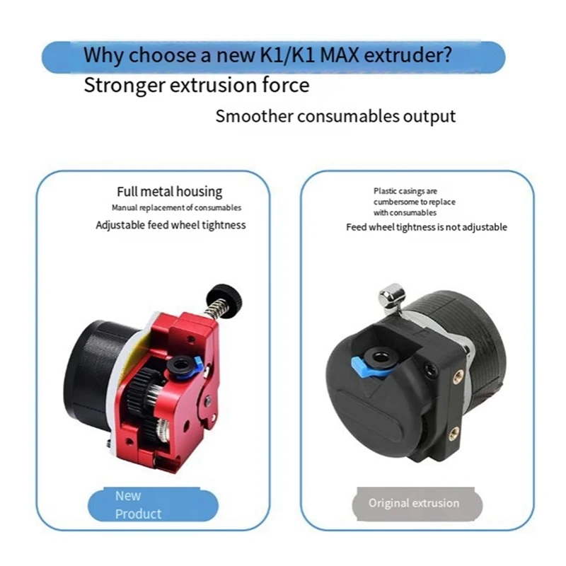 Imagem -03 - Kit Extrusora de Curto Alcance para Impressora 3d Toda Metálica Pla Petg Tpu Abs Peek Filamento de Nylon k1 Max