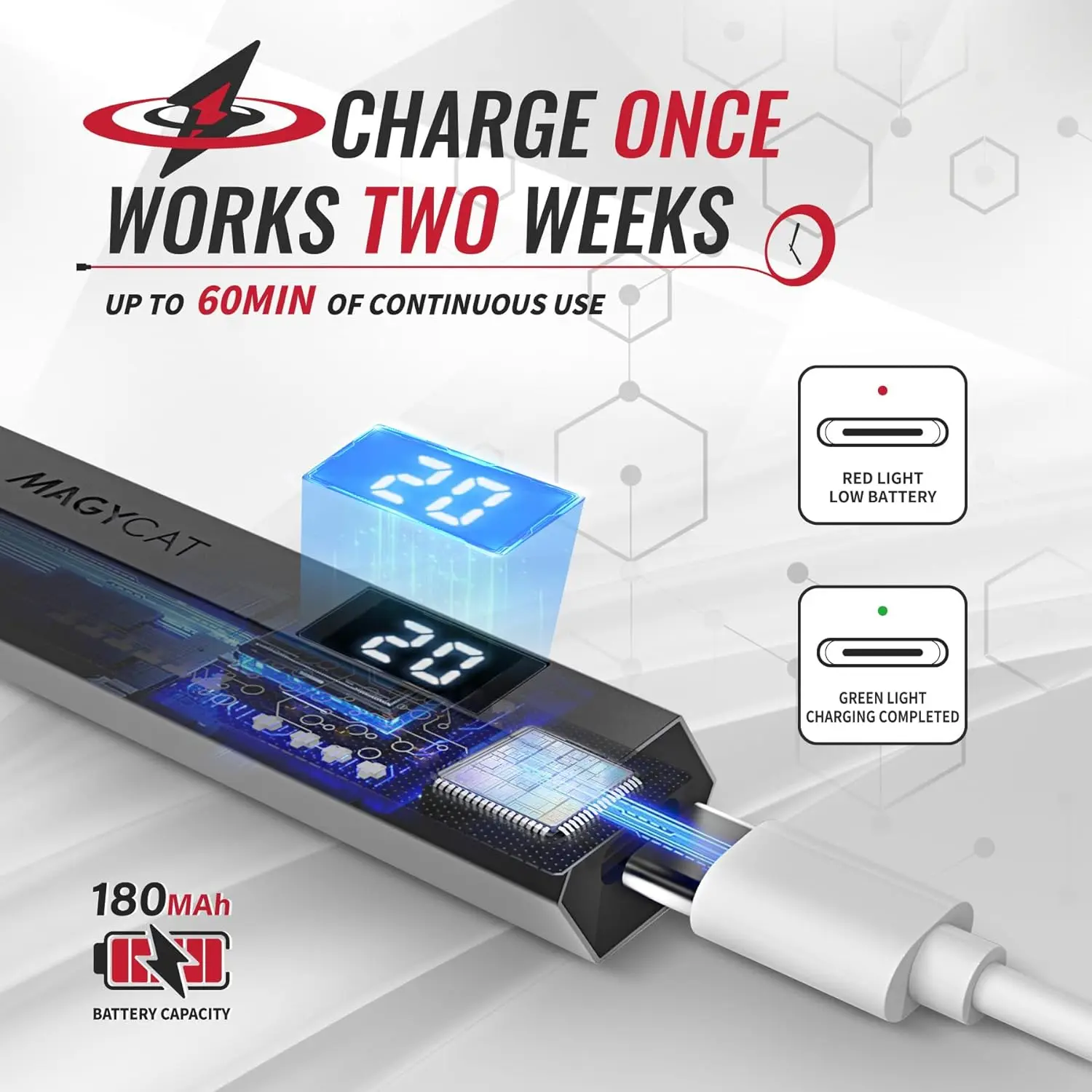 Handheld Nageldroger Gel Lamp Kleine Nagellak Snelle Droge Mini Draagbare Lijm Usb Led Lamp Manicure Tool Uv Detector