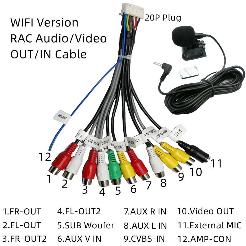 Che cos'è un cavo RCA e perché è essenziale per il tuo sistema multimediale auto?