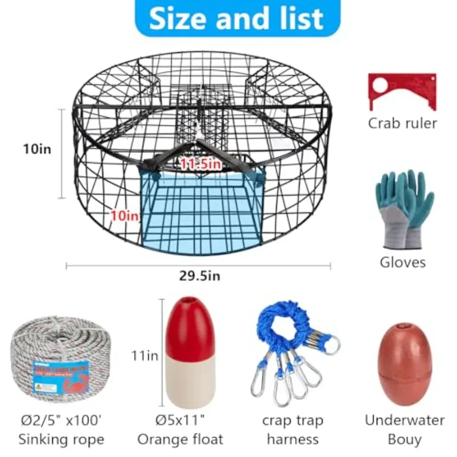 description