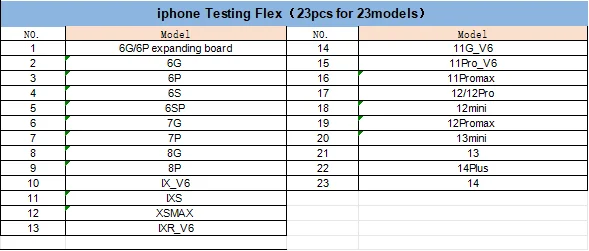 LCD Testing Cable For iPhone 6 7 8 X 11 12 13 Mini 14 Plus Screen Display Function Checking Tool To DLZXWIN S800 Tester Use