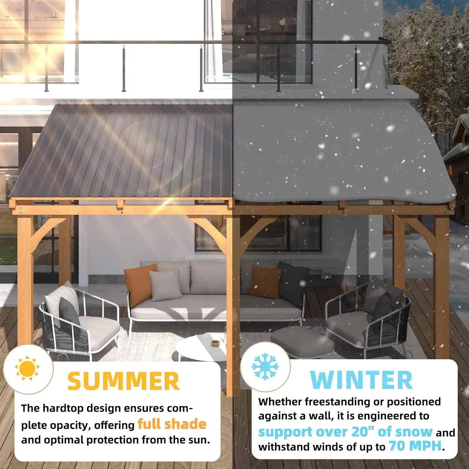 10'x14' Outdoor Wood Ceder Gazebo for Patio, 14x10 Outdoor Lean to Hardtop Pergolas and Gazebos Clearance, Wall Mounted Wooden