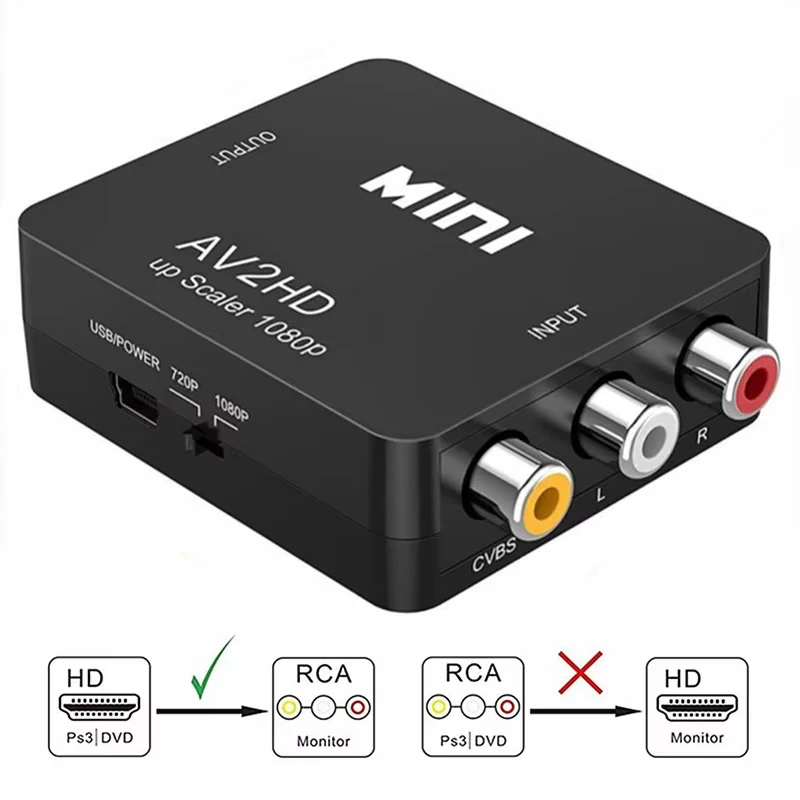HDMI-compatible To AV RCA Adapter Converter Box 1080P RCA AV CVSB LR Video Composite AV Scaler Converter For Projector PC HDTV