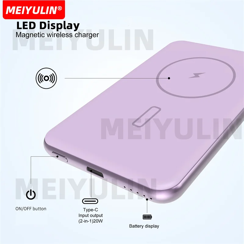 10000mAh bezprzewodowy magnetyczny Power Bank Type-C PD20W metalowy Powerbank przenośna zewnętrzna bateria zapasowa do iPhone Samsung Xiaomi