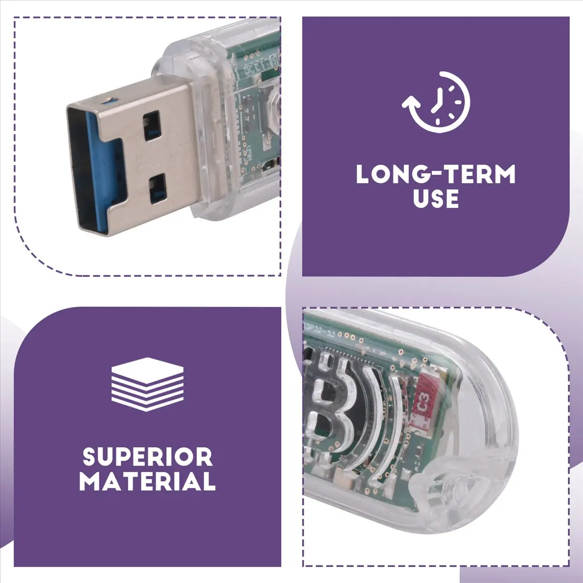 Low Price Mini Usb …