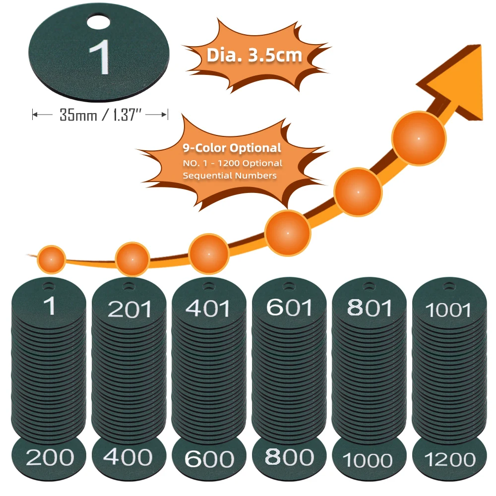 200 sztuk numery sekwencyjne NO.1-1200 plastikowe okrągłe ogród zwierząt markery klasyfikacja znak opcjonalnie Farm ula etykiety Box tagi