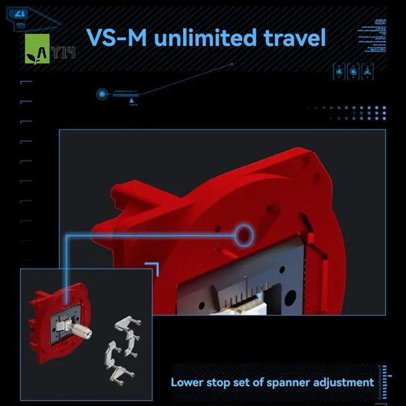 AY14 -Adjustable RD…