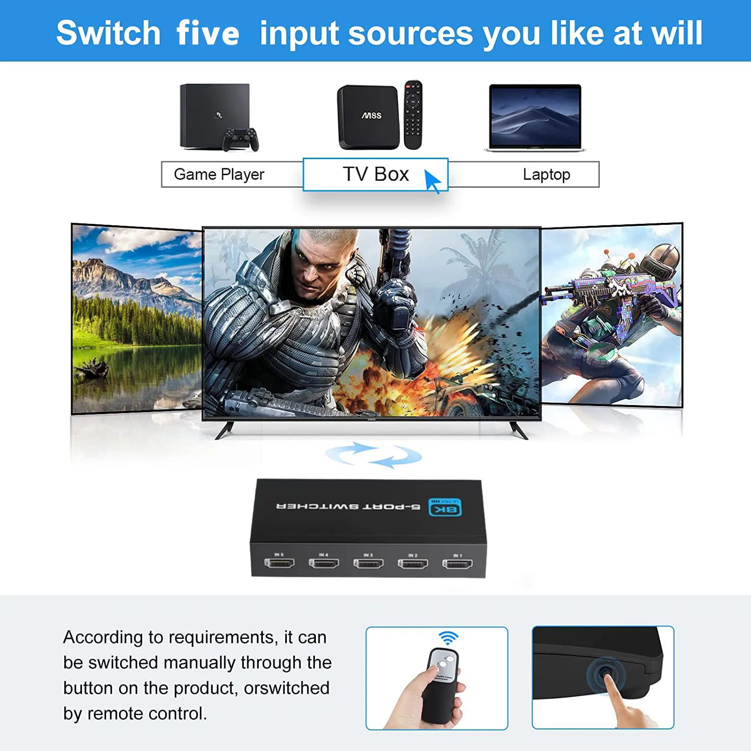 HDTV Switch 8K HD Switcher Splitter 2 in 1 Out Supports 8K@60Hz-4K@120Hz Bi-Directional HDTV 2.1 Compatible with Apple TV, PS5